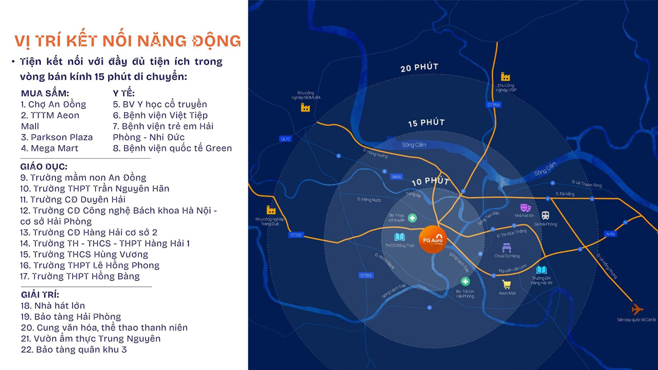 DỰ ÁN PG AURA AN ĐỒNG